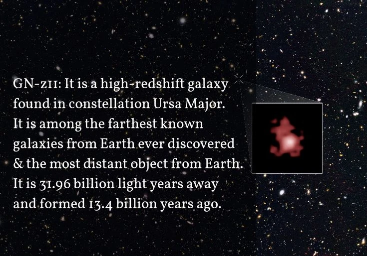 Sự kỳ diệu của thiên hà cổ xưa nhất từng được phát hiện