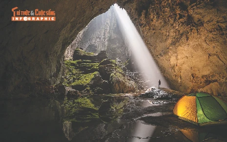 [INFOGRAPHIC] 10 hang động kỳ vĩ nhất thế giới 