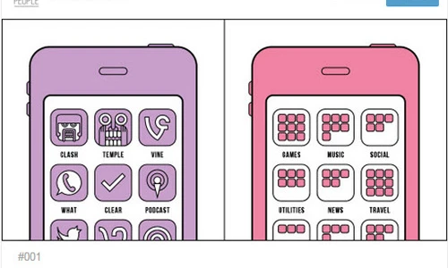 Bạn là kiểu người dùng công nghệ nào trong hai kiểu sau?