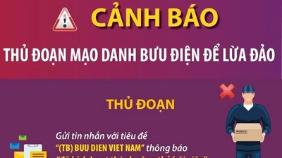 Giả danh Bưu điện với chiêu lừa "Kích hoạt hội viên trả phí"