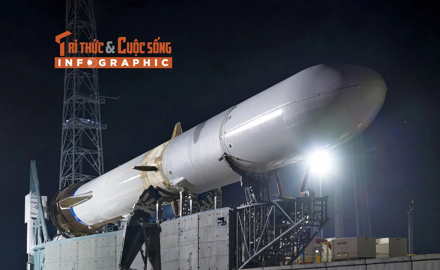 [INFOGRAPHIC] Tên lửa Blue Origin trắng sạch như mới khi về Trái đất