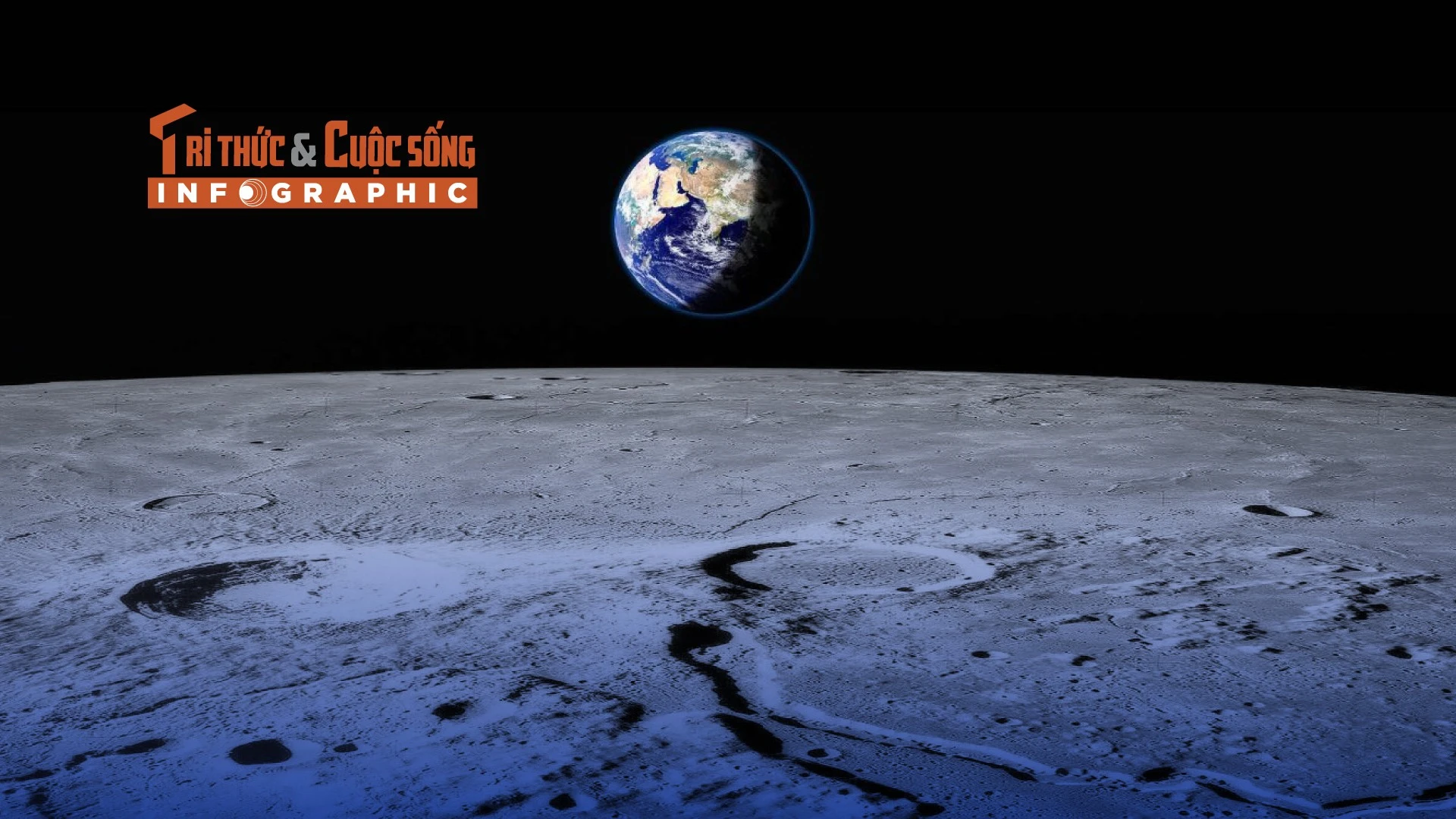 [INFOGRAPHIC] Nguồn tài nguyên helium-3 quý giá trên Mặt Trăng