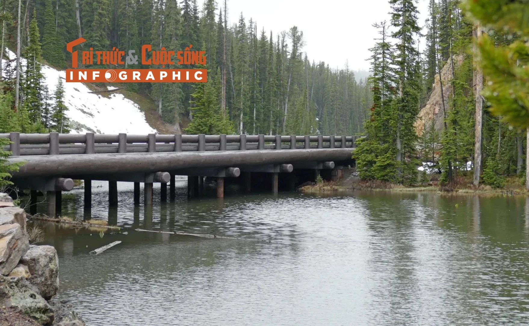 [INFOGRAPHIC] Hồ nước có 1-0-2 chảy ra Đại Tây Dương lẫn Thái Bình Dương