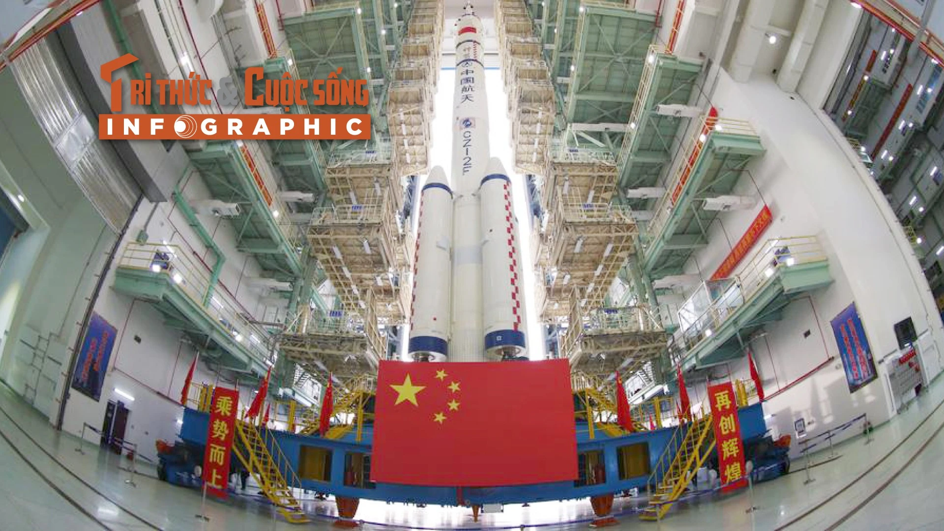 [INFOGRAPHIC] Trung Quốc công bố phi hành đoàn sứ mệnh Thần Châu 21