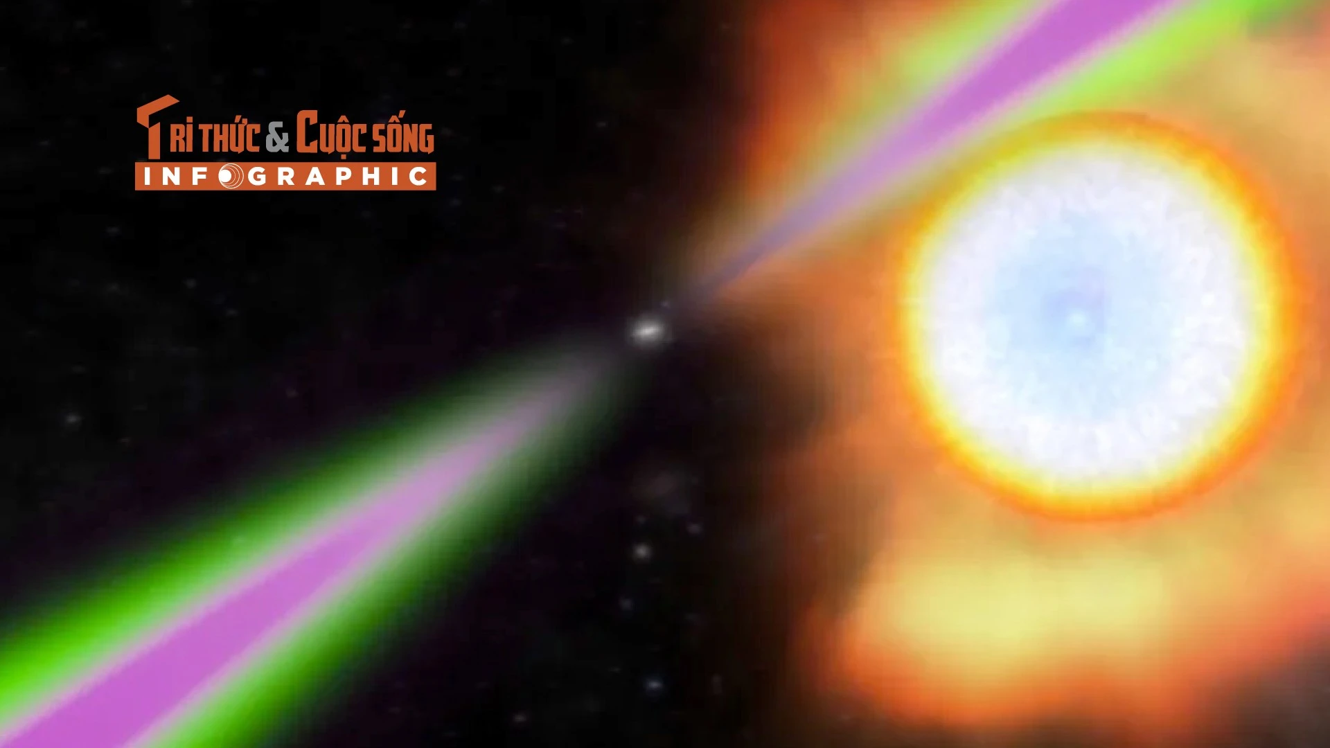 [INFOGRAPHIC] Hành tinh hình quả chanh tích tụ kim cương sâu trong lõi