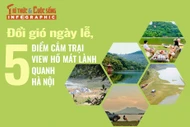 View - Đổi gió ngày lễ, 5 điểm cắm trại view hồ mát lạnh quanh Hà Nội | Báo Tri thức và Cuộc sống - TIN TỨC PHỔ BIẾN KIẾN THỨC 24H