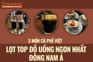 [INFOGRAPHIC] 3 món cà phê Việt lọt top đồ uống ngon nhất Đông Nam Á