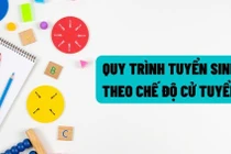 An Giang xét tuyển 73 chỉ tiêu ngành y, đào tạo theo hợp đồng