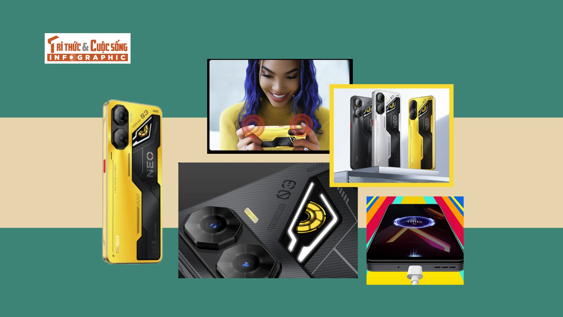 [INFOGRAPHIC] Gaming Phone NEO 3 4G: Cỗ máy chiến game đầy ấn tượng