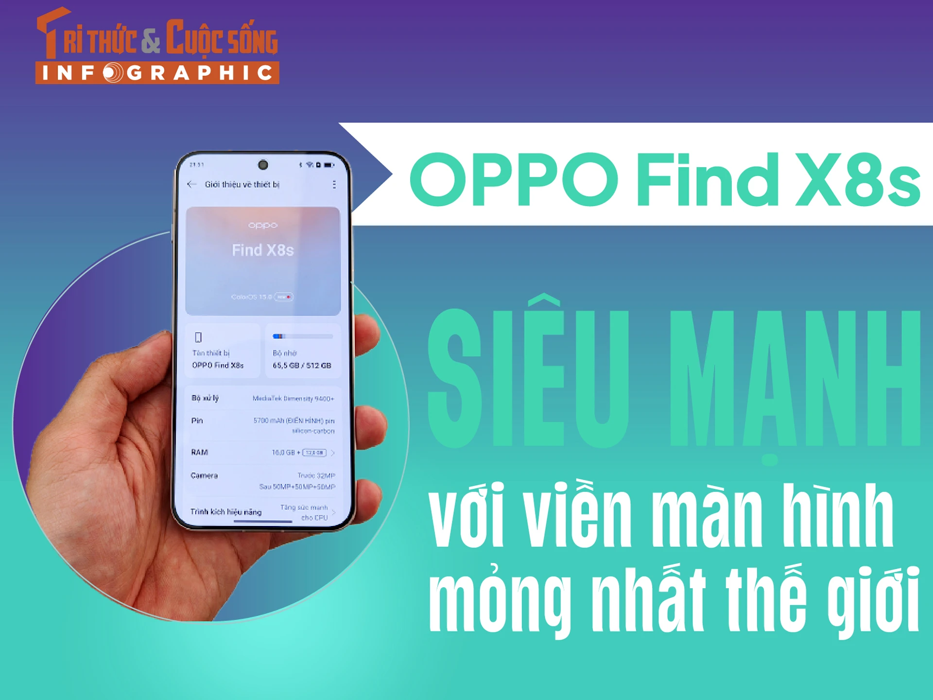 [INFOGRAPHIC] OPPO Find X8s siêu mạnh với viền màn hình mỏng nhất thế giới