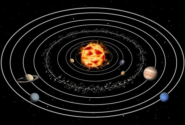 Nếu sao Hỏa - sao Mộc hoán đổi quỹ đạo cho nhau, chuyện gì xảy ra?