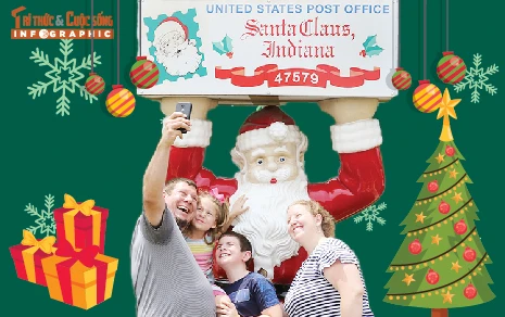 [INFOGRAPHIC] Thị trấn Santa Claus - Nơi Giáng sinh không bao giờ kết thúc