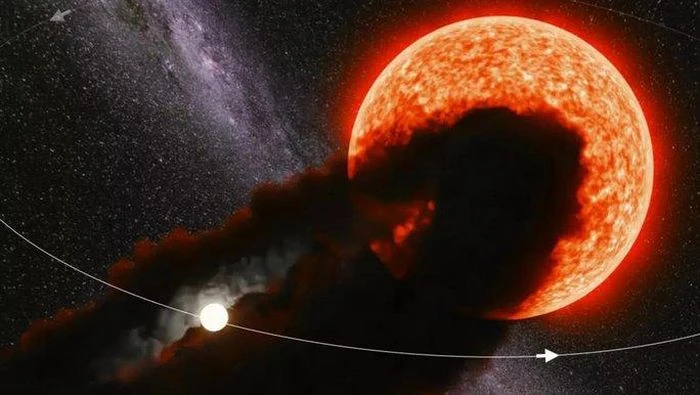 Tìm thấy thế giới độc nhất vô nhị, nơi “nhật thực” kéo dài 7 năm