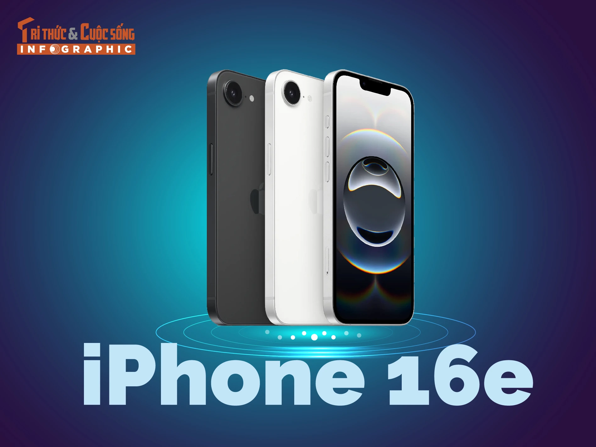 [INFOGRAPHIC] iPhone 16e – “Kẻ thay đổi cuộc chơi” trong dòng iPhone 16
