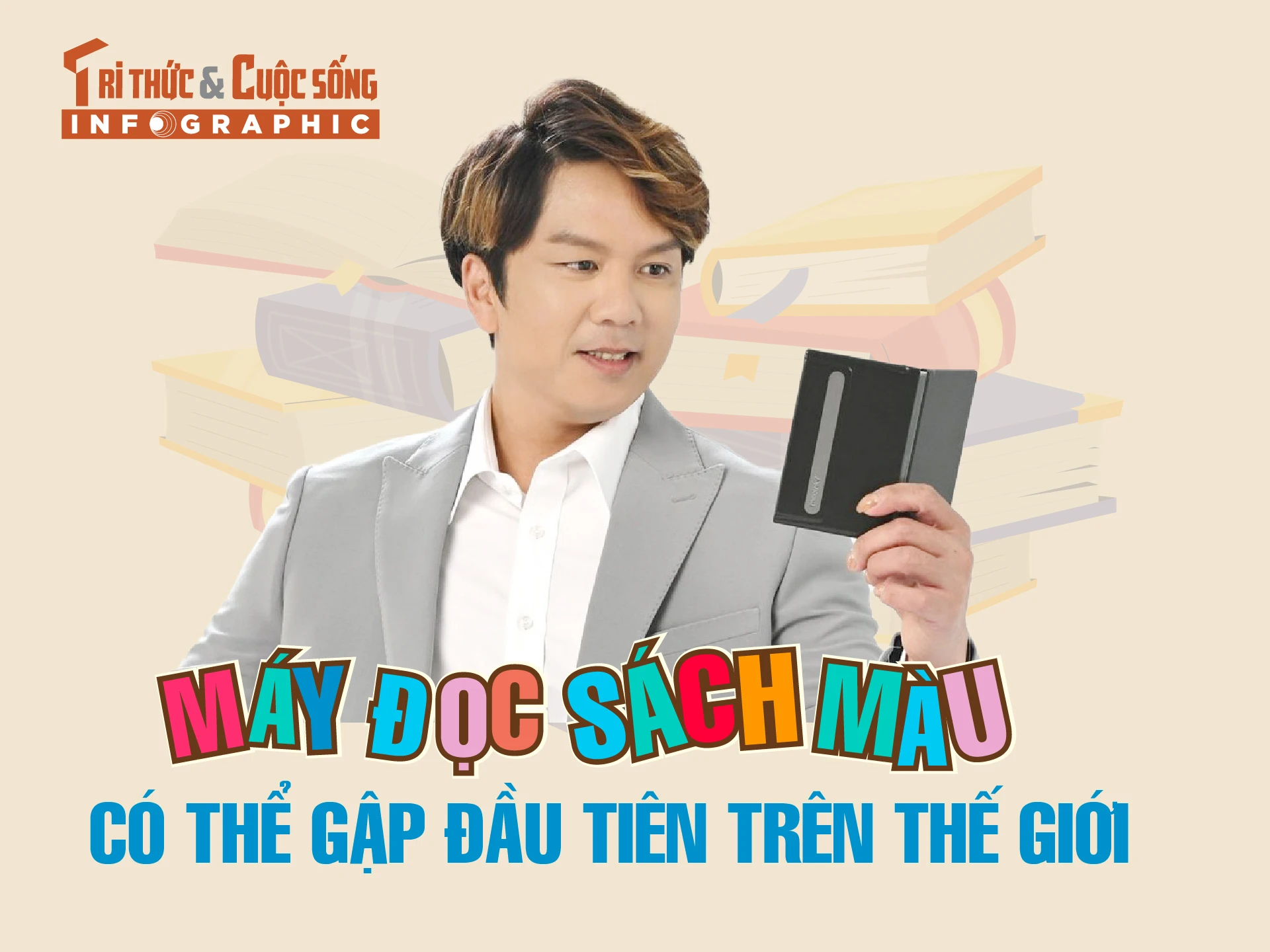 [INFOGRAPHIC] Máy đọc sách màu có thể gập đầu tiên trên thế giới