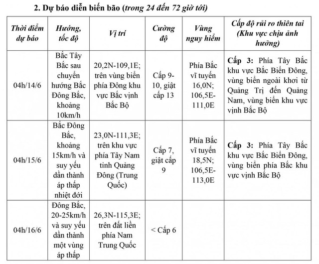 huong-di-bao-so-1.jpg