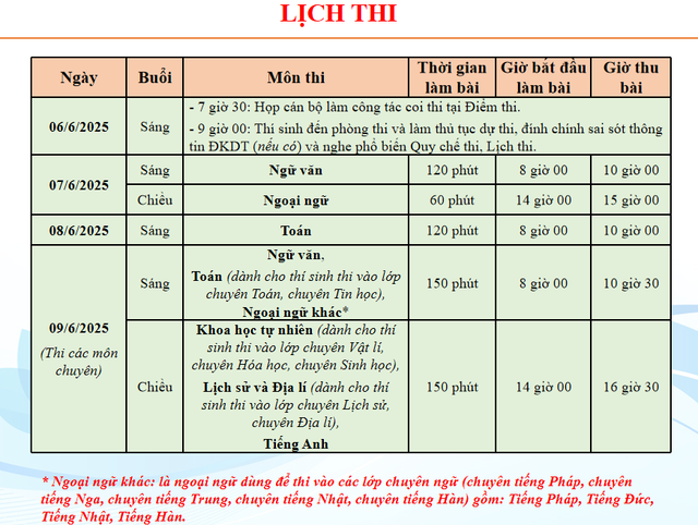 Lịch thi lớp 10 Hà Nội năm 2025. screenshot-2025-06-06-071258-110854.png