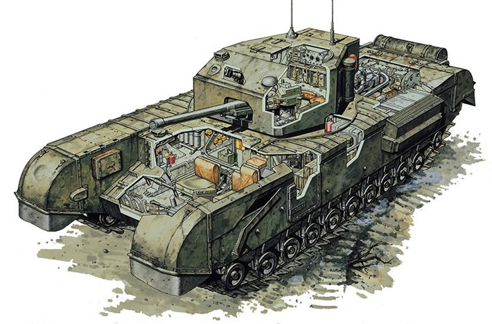 Trong ảnh là mẫu xe tăng hạng nặng Churchill của Anh với thiết kế khá lỗi thời, có một thực tế là hầu hết các mẫu xe tăng của Anh trong CTTG 2 không được đánh giá cao và chúng chỉ hơn xe tăng Pháp một chút do đó cũng khá dễ hiểu khi cả hai đều bị quân Đức đánh bại. Nguồn ảnh: QQ.