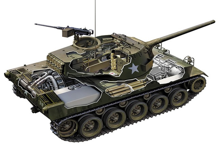 Bên trong M18 - một trong những mẫu pháo chống tăng của Mỹ trong CTTG 2, nó được thiết kế để tiêu diệt lực lượng xe tăng đối phương với pháo chính 75mm và có thể mang theo hơn 40 đạn pháo chống tăng tuy nhiên giáp bảo vệ của nó lại khá yếu từ 4,8-25 mm. Nguồn ảnh: QQ.