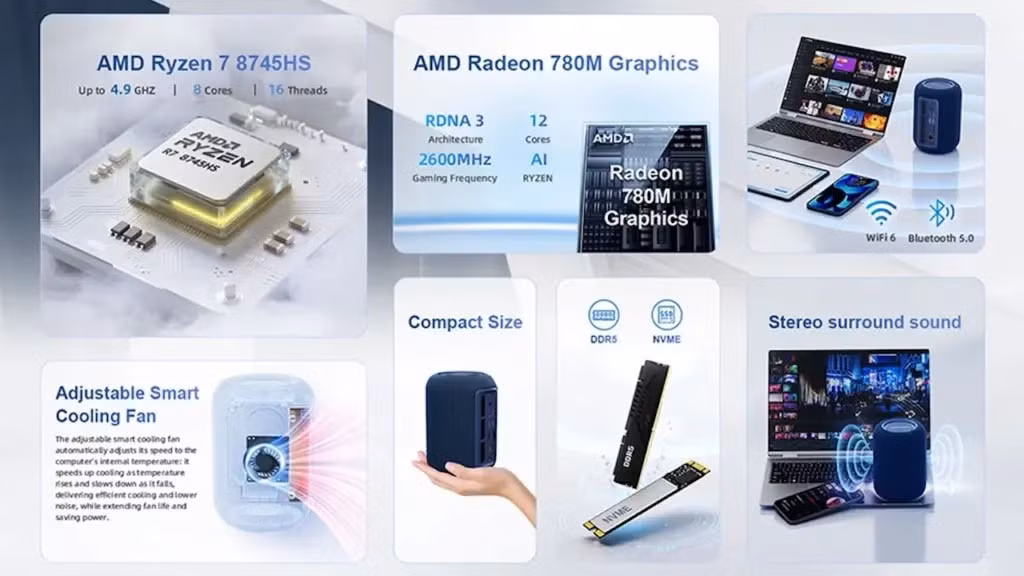 Về cấu hình, EX1 không hề thua kém các mini PC hiệu năng cao khác. Máy được trang bị APU AMD Ryzen 7 8745HS với 8 nhân Zen 4, 16 luồng và tích hợp nhân đồ họa Radeon 780M mạnh mẽ.