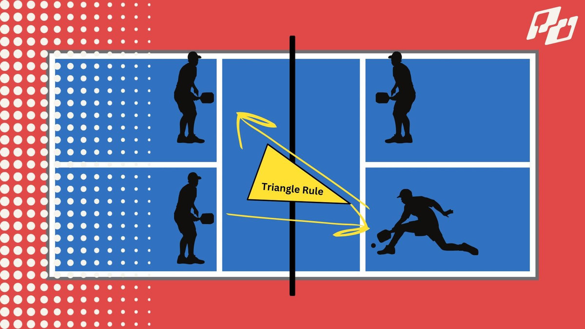 Nhưng nếu người chơi sử dụng kiến thức về một hiện tượng gọi là Hiệu ứng Magnus, họ có thể tăng tốc độ giao bóng lên tối đa 105 km/h. Vì vậy, kỷ lục 95,56 km/h của Riley Casey về mặt lý thuyết vẫn có thể bị phá vỡ, bởi ngay cả các người chơi nghiệp dư.