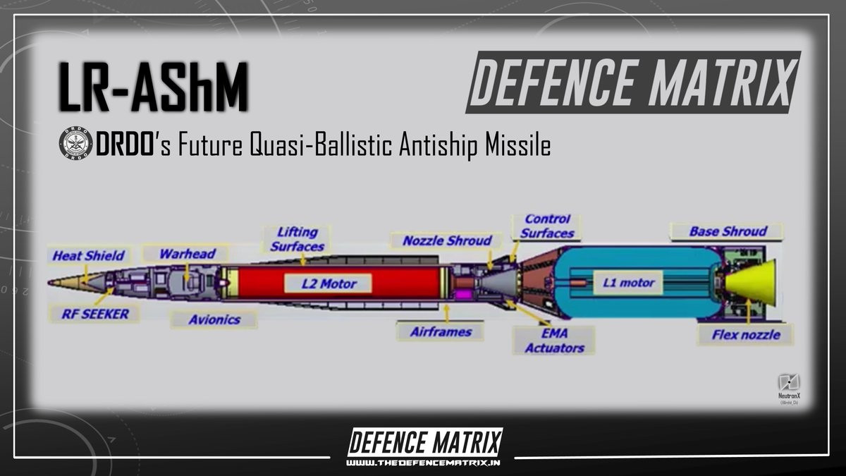 Theo Bộ Quốc phòng Ấn Độ, LR-AShM được thiết kế để mang nhiều loại đầu đạn khác nhau với tầm bắn vượt quá 1.500 km (930 dặm). Dựa trên các nguồn dữ liệu mở, tên lửa này dài khoảng 14 mét, đường kính khoảng 1,4 mét và nặng dưới 20 tấn.