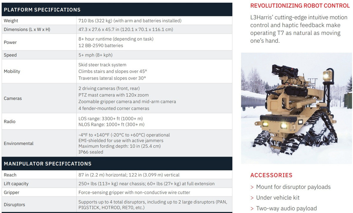 Hợp đồng sẽ kéo dài nhiều năm vừa được công bố sẽ cho phép cung cấp robot cho các lực lượng vũ trang trong năm nay. Người phát ngôn của L3Harris cho hay rằng chi tiết về giá trị hợp đồng hiện chưa được tiết lộ.