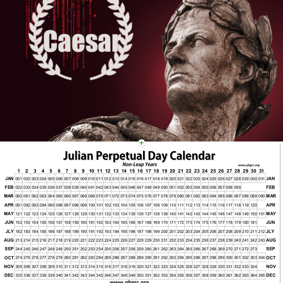 Sự khác biệt chính nằm ở cách xác định năm nhuận. Lịch Julian thêm một ngày sau mỗi 4 năm, lịch Gregorian cũng vậy, thêm vào một điều kiện là năm đó phải chia hết cho cả 100 cho 400. Ví dụ năm 1900, 2100 chia hết cho 4, 100, nhưng không chia hết cho 400 nên không phải năm nhuận.