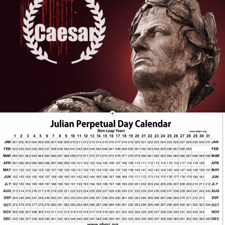 Sự khác biệt chính nằm ở cách xác định năm nhuận. Lịch Julian thêm một ngày sau mỗi 4 năm, lịch Gregorian cũng vậy, thêm vào một điều kiện là năm đó phải chia hết cho cả 100 cho 400. Ví dụ năm 1900, 2100 chia hết cho 4, 100, nhưng không chia hết cho 400 nên không phải năm nhuận.