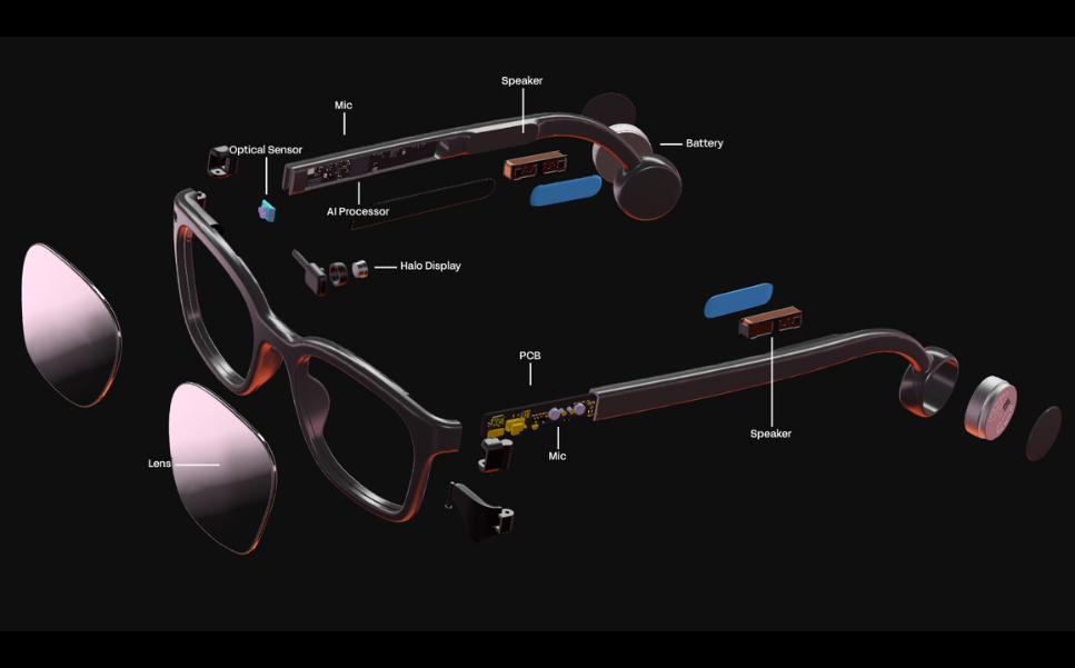 Halo là một cặp kính theo phong cách du lịch (so với Frame theo phong cách Panto) và nếu bạn đeo kính, bạn sẽ có thể mua tròng kính theo toa tại hơn 100 quốc gia nhờ hợp tác với SmartBuyGlasses.