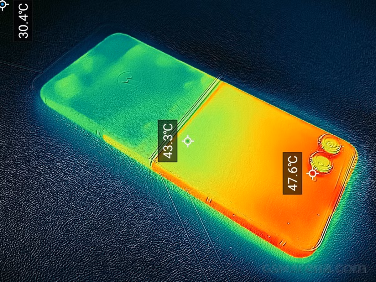 Nhiệt độ bề mặt khi sử dụng lâu dài lên đến khoảng 48 độ C. Dù khá cao nhưng điểm nóng tập trung ở vùng ít tiếp xúc tay nên vẫn trong ngưỡng chấp nhận được.