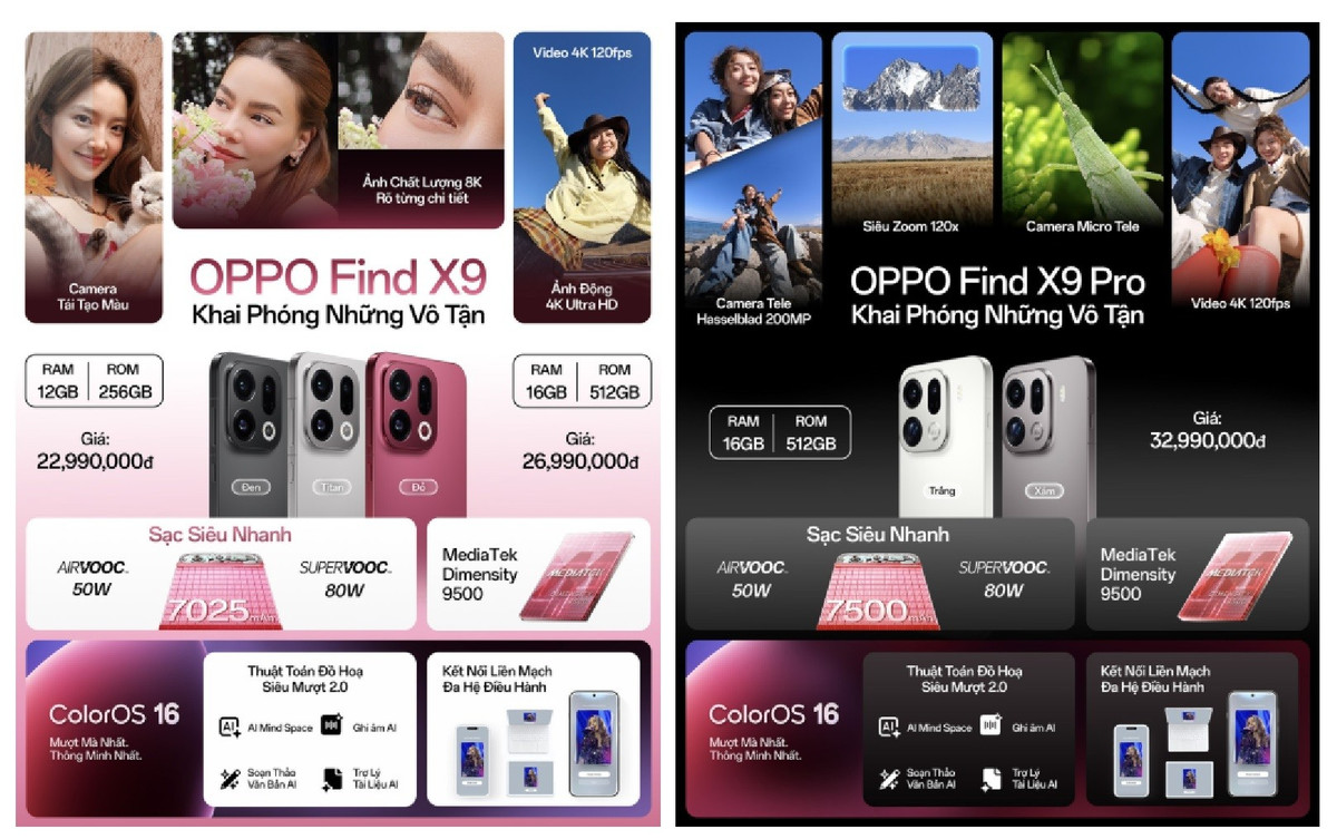 Find X9 Series đánh dấu sự thay đổi trong ngôn ngữ thiết kế của dòng Find X. Thiết bị được hoàn thiện với vẻ ngoài sang trọng nhưng vẫn ưu tiên cảm giác cầm nắm thoải mái. Find X9 có ba tùy chọn màu sắc: Đỏ, Titan, Đen cùng màn hình 6.59 inch gọn gàng, trong khi Find X9 Pro có hai tùy chọn: Trắng và Xám, với kích thước màn hình 6.78 inch lớn hơn, mang lại trải nghiệm thị giác đắm chìm hơn.