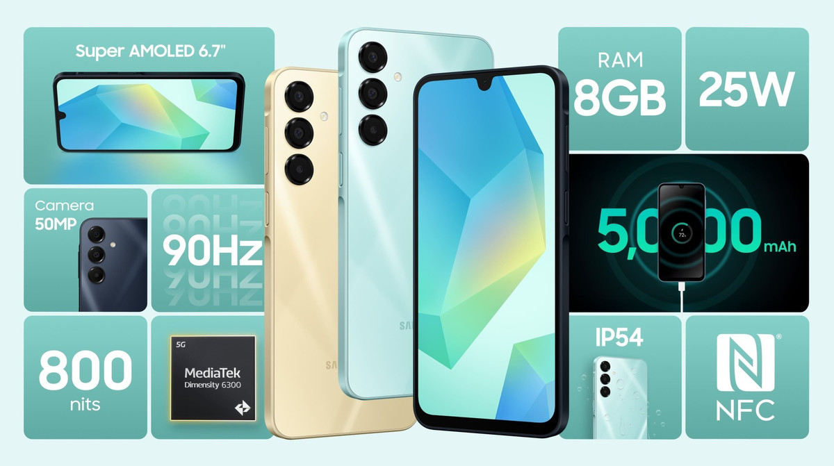 Samsung cũng có màn trình diễn mạnh mẽ trong quý này khi tất cả năm mẫu điện thoại của hãng đều thuộc dòng Galaxy A. Trong đó, Galaxy A16 5G nổi bật nhất, không chỉ vượt qua các phiên bản tiền nhiệm mà còn trở thành smartphone Android bán chạy nhất toàn cầu.