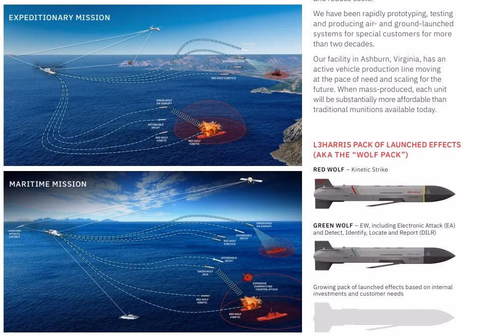 Trong một cuộc xung đột ở Thái Bình Dương, loại đạn dược này có thể được sử dụng để tạm thời làm gián đoạn hệ thống cảm biến của tàu chiến, tạo ra cơ hội cho các loạt đạn tiếp theo từ các loại vũ khí lớn hơn như tên lửa chống hạm tầm xa (Long-Range Anti-Ship Missile) hoặc tên lửa tấn công phối hợp (Joint Strike Missile).