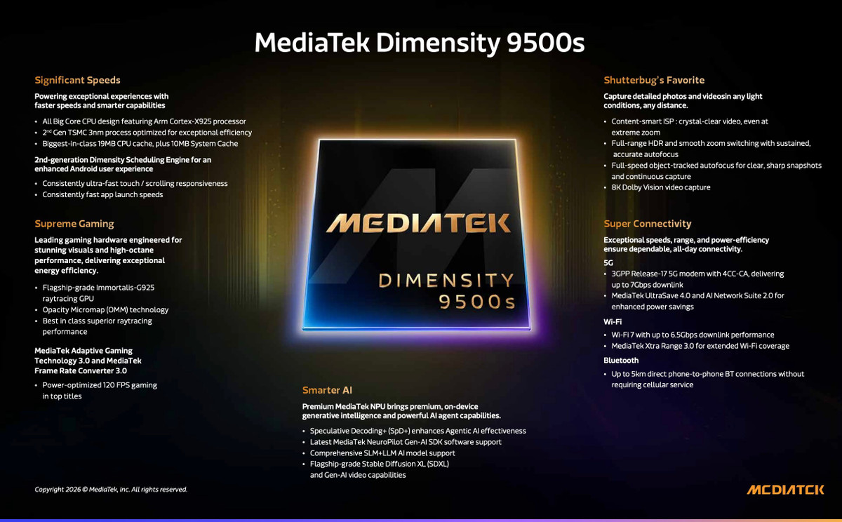 Về phần cứng, dòng Xiaomi 17T tiếp tục duy trì sự hợp tác chặt chẽ với MediaTek. Xiaomi 17T Pro được kỳ vọng sẽ trang bị vi xử lý Dimensity 9500 mạnh mẽ nhất.