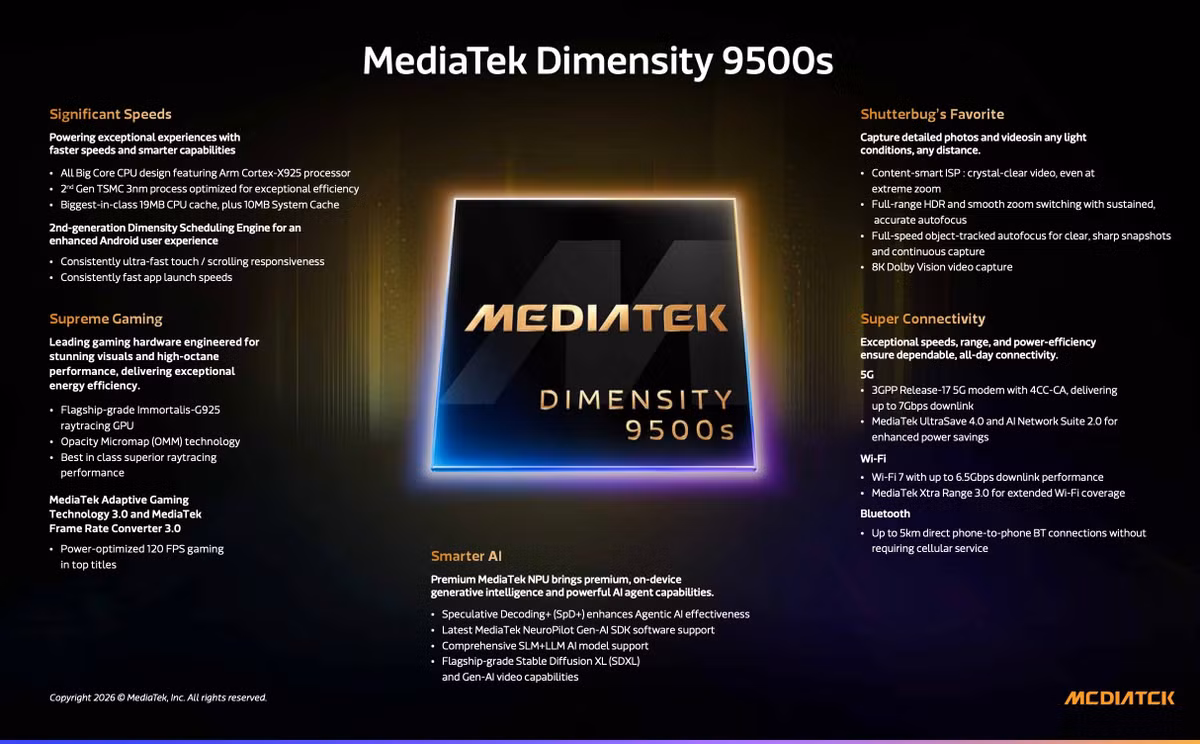 Về phần cứng, dòng Xiaomi 17T tiếp tục duy trì sự hợp tác chặt chẽ với MediaTek. Xiaomi 17T Pro được kỳ vọng sẽ trang bị vi xử lý Dimensity 9500 mạnh mẽ nhất.