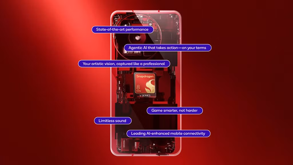 snapdragon-8-elite-gen-5-sm8850-1-ab-003.jpg
