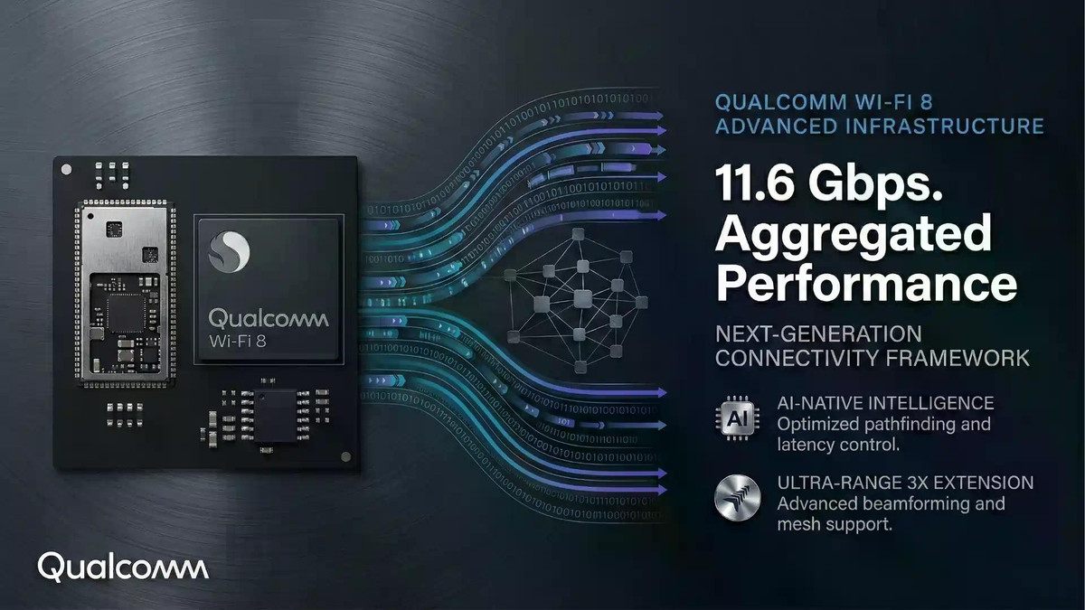 Chip này cho phép tốc độ tối đa lên tới 11,6 Gbps và phạm vi phủ sóng gấp ba lần so với các chip FastConnect hiện tại. Đây là tốc độ gấp đôi so với thế hệ chip trước, dù trên thực tế người dùng khó có thể đạt được những con số này – chúng được đo dựa trên tốc độ tối đa của lớp vật lý (PHY) của chip.