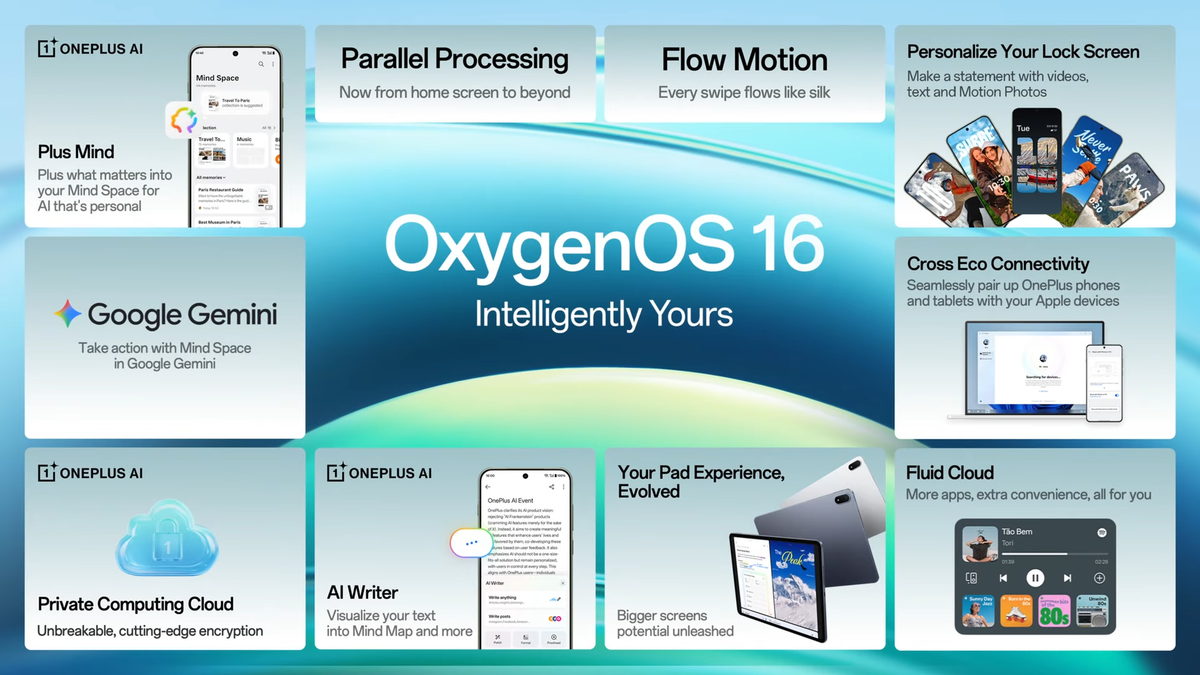 OnePlus xác nhận OxygenOS 16 sẽ bắt đầu được phát hành từ tháng 11/2025, trước tiên trên dòng OnePlus 13, sau đó mở rộng sang các thiết bị khác trong những tháng tiếp theo.