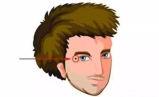 Nốt ruồi ở khóe mắt phải: Những người có nốt ruồi ở khóe mắt phải nhìn chung thông minh hơn, cẩn trọng, có chủ kiến, tài phân tích mạnh mẽ. Làm việc gì cũng đừng bao giờ mù quáng hay chạy theo xu hướng, phải biết nắm bắt tỷ trọng, tiến và lùi trong chừng mực nhất định.