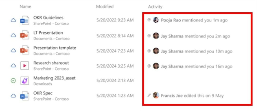 Trong bản cập nhật tích lũy này, menu ngữ cảnh trong File Explorer hiển thị các bộ chia để phân tách các biểu tượng cấp cao nhất. Trên Trang chủ, trình quản lý tệp sẽ hiển thị biểu tượng người trong cột "Hoạt động" và phần "Đề xuất" . Khi bạn di chuột qua các biểu tượng này, ứng dụng sẽ hiển thị Thẻ Cá nhân Microsoft 365 Live cho người dùng đã đăng nhập bằng tài khoản cơ quan hoặc trường học.