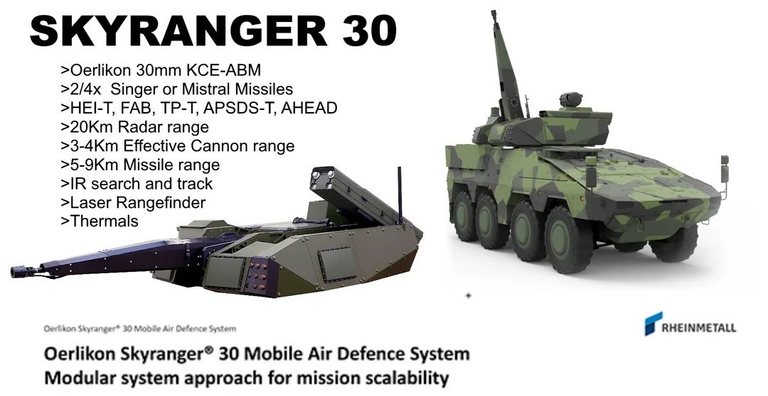 Năm 2024, Đức đã đặt hàng xe thử nghiệm cùng với 18 xe Skyranger sản xuất hàng loạt dự kiến giao hàng từ năm 2027 đến năm 2028. Các cuộc đàm phán hiện tại vạch ra các giai đoạn giao hàng đến năm 2029.