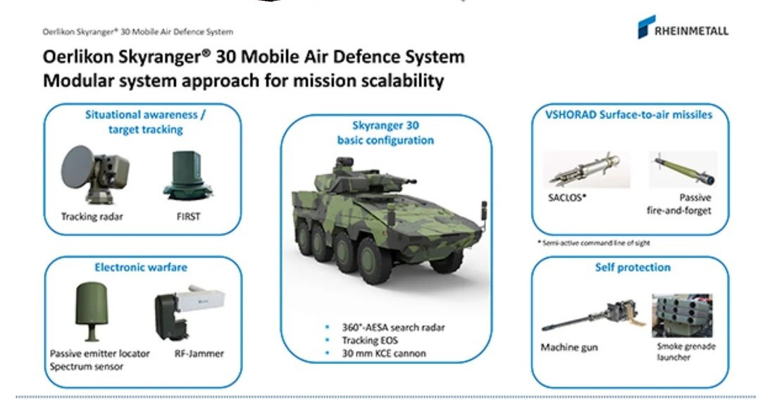 Thiết kế mô-đun cho phép tích hợp trên các nền tảng cố định, có bánh xe hoặc có bánh xích để phòng thủ điểm hoặc bảo vệ di động, với phương pháp tiếp cận hệ thống mở hỗ trợ nâng cấp tiết kiệm chi phí và điều chỉnh nhiệm vụ.