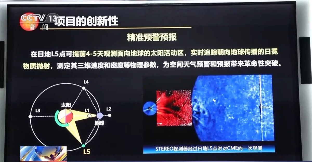 Dự án Truy Nhật, nghĩa là “đuổi theo Mặt Trời”, được đề xuất từ năm 2013. Nó hướng đến xây dựng nhà máy điện mặt trời hình tròn trên quỹ đạo địa tĩnh, cách Trái Đất khoảng 36.000 km. Công suất mục tiêu ở mức gigawatt, với điện năng thu được sẽ được chuyển đổi thành sóng vi ba và truyền về mặt đất.