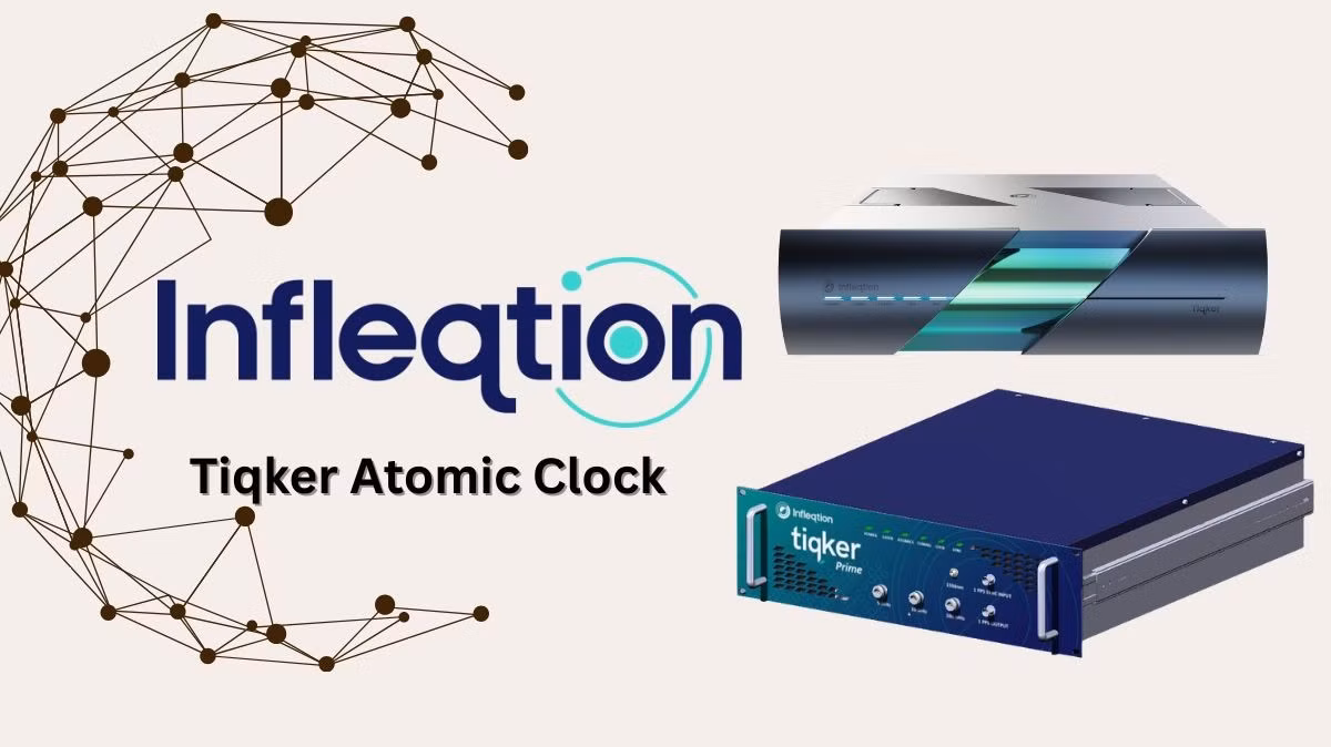 Chương trình cũng đã tiến hành thử nghiệm lần đầu tiên trên thế giới thiết bị đồng hồ nguyên tử quang học lượng tử “Tiqker” của Infleqtion trên tàu.