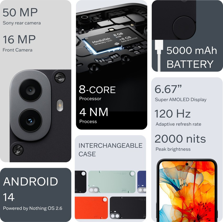 Đáng chú ý, CMF Phone 2 Pro có tích hợp chip NFC và theo nhiều người dùng tại Việt Nam chia sẻ, máy có thể quét được căn cước công dân gắn chip để sử dụng ứng dụng VNeID. Đây là tính năng không phải máy xách tay nào cũng làm được nên đã trở thành một điểm cộng lớn khiến mẫu máy này được săn đón trên thị trường. Tuy nhiên, nếu muốn mua dùng, bạn vẫn nên hỏi thật kĩ và yêu cầu được thử nếu cần.