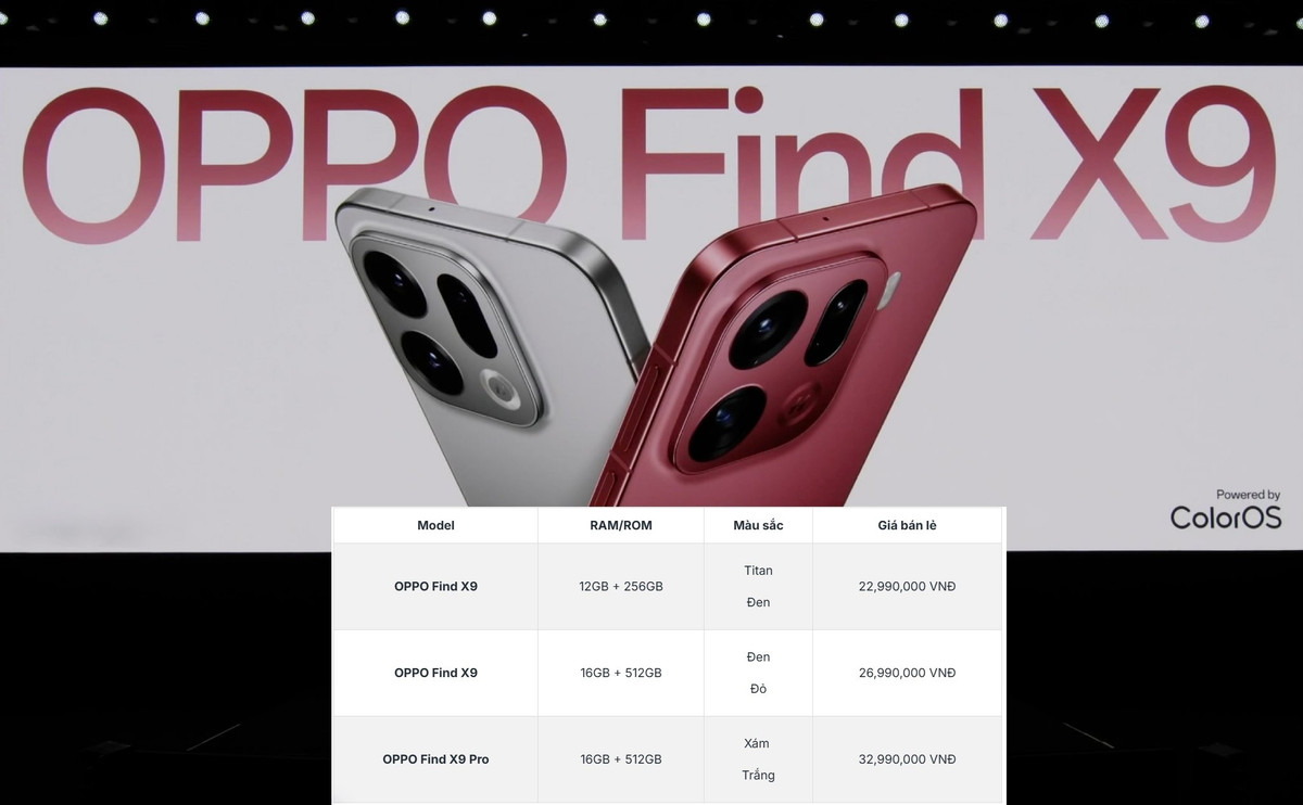 Từ ngày 29/10/2025, OPPO Find X9 Series chính thức mở bán tại thị trường Việt Nam với nhiều phiên bản cung cấp nhiều sự lựa chọn cho người dùng, đa dạng từ mẫu máy, màu sắc và dung lượng bộ nhớ với giá bán lẻ chính thức 32.990.000 đ cho bản X9 Pro, bản X9 thông thường có 2 tùy chọn bộ nhớ 12+256 và 16+512 có giá lần lượt là 22.990.000 và 26.990.000 đ.