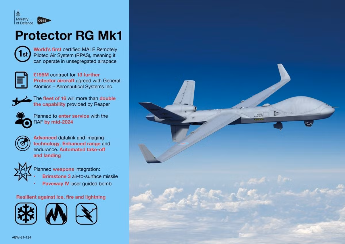 MQ-9B Protector RG1 có một số cải tiến so với phiên bản tiền nhiệm, đóng vai trò quan trọng trong chiến tranh hiện đại.