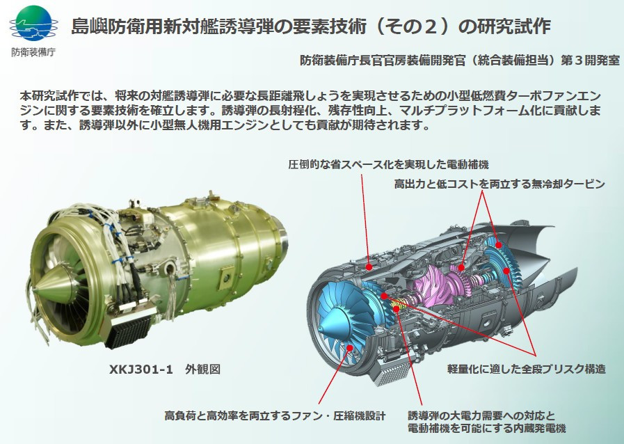 Tên lửa Type 12 tiêu chuẩn có tầm bắn tối đa khoảng 124 dặm (200 km), trong khi một phiên bản cải tiến được cho là đã được phát triển sau đó với tầm bắn gấp đôi. Một phiên bản Type 12 nâng cấp hơn nữa có thể tấn công mục tiêu ở khoảng cách từ 560 đến 620 dặm (900 đến 1.000 km) cũng đang được phát triển.