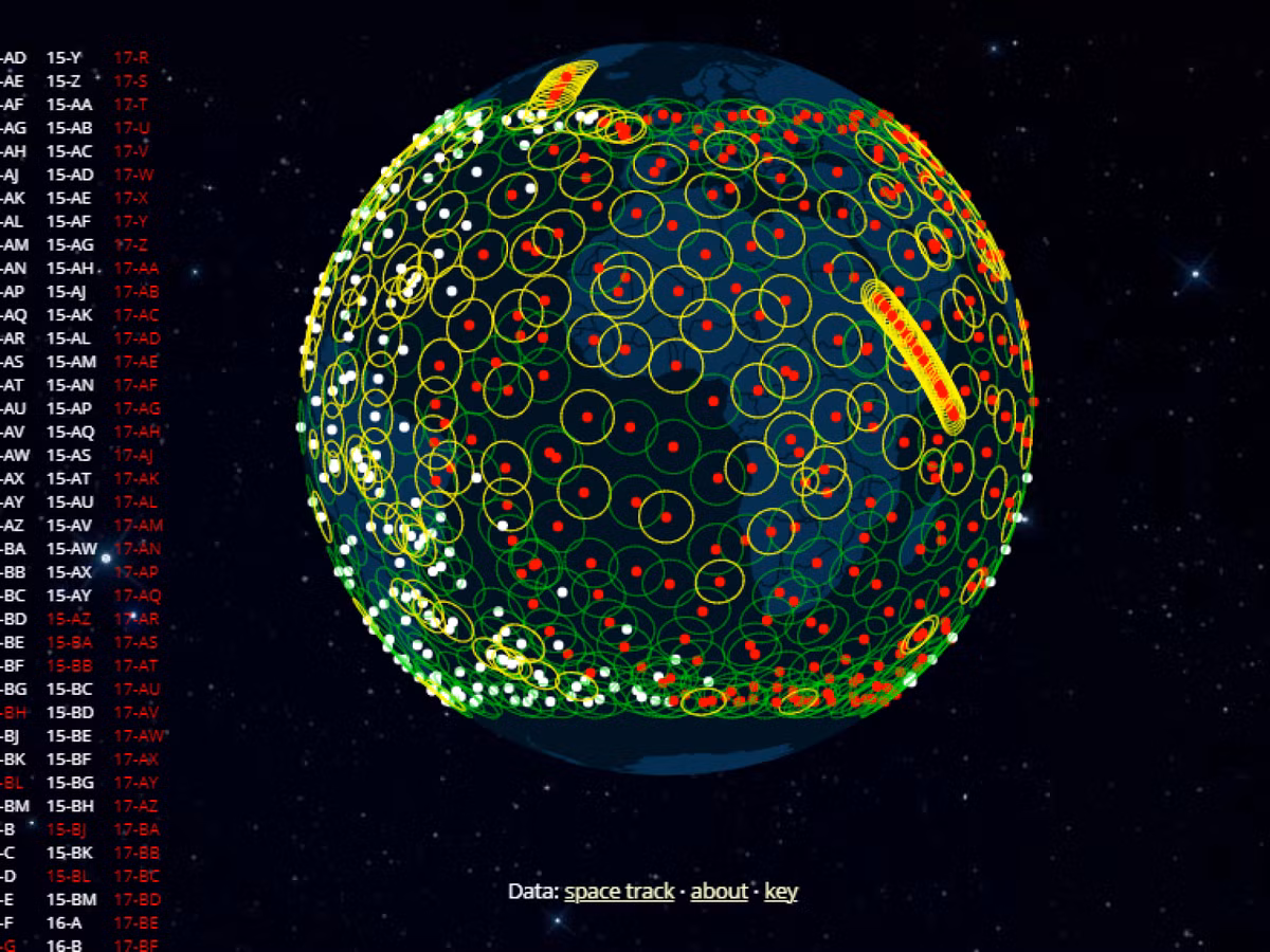 Trong số các biện pháp đối phó mà Trung Quốc đề xuất có việc sử dụng tia laser mạnh (kể cả từ tàu ngầm), chế tạo vệ tinh Mỹ, có khả năng chặn hoặc vô hiệu hóa vệ tinh Starlink và phá hoại nguồn cung cấp linh kiện cho hệ thống này.